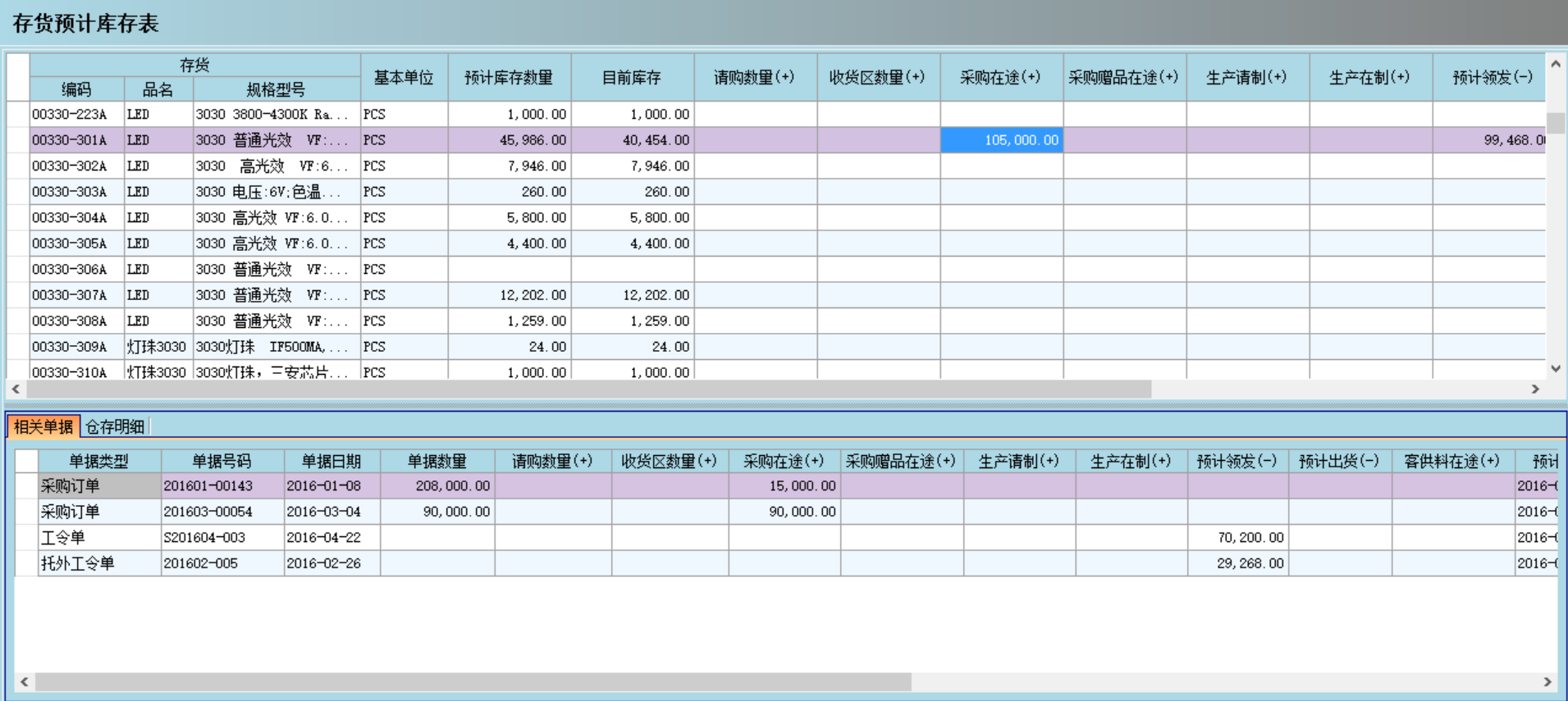 ERP开云手机入口-开云(中国)
是否能帮助企业实现零库存?