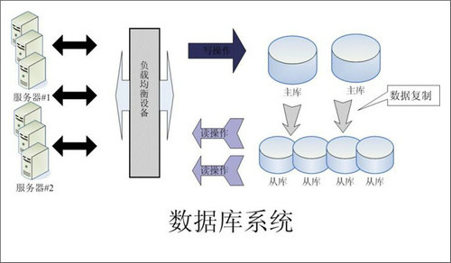 怎样的Erp开云手机入口-开云(中国)
可以提升企业的创新力与竞争力?