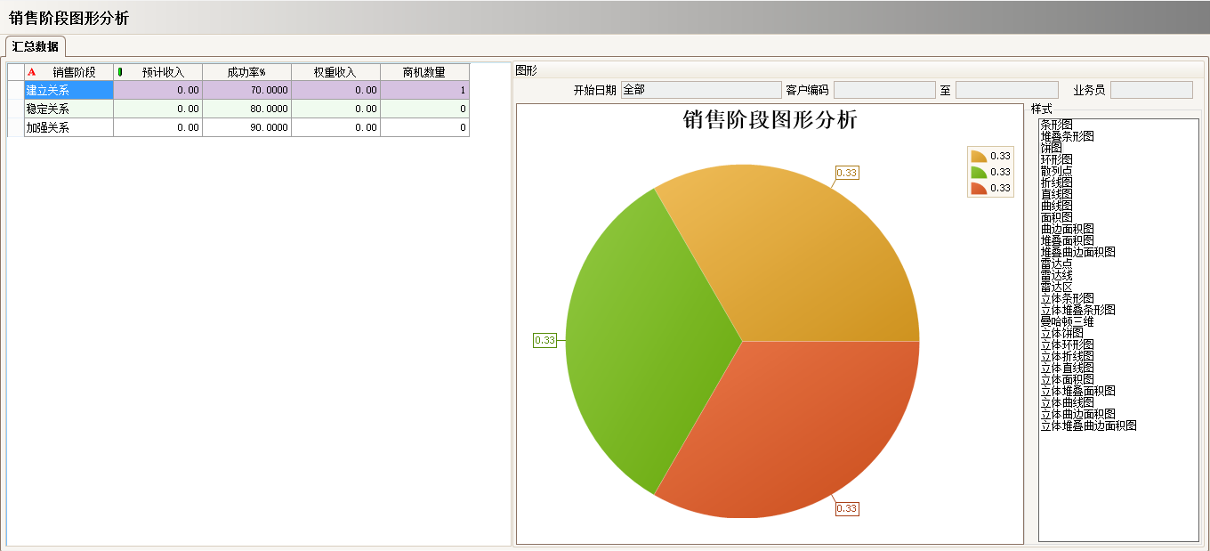 工厂上完ERP开云手机入口-开云(中国)
还需做什么