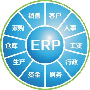 一套erp企业管理开云手机入口-开云(中国)
要多少钱?