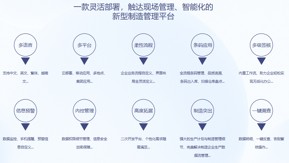 开云手机入口-开云(中国)S9 ERP开云手机入口-开云(中国)
